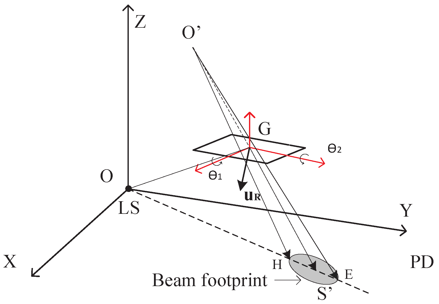 Electronics 12 04275 g002