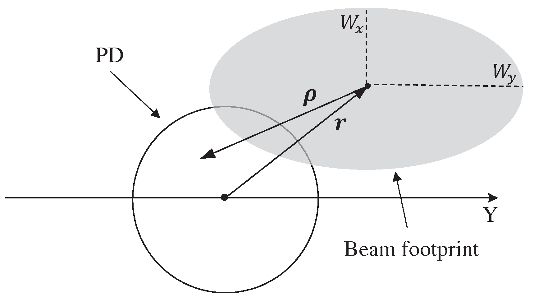Electronics 12 04275 g003
