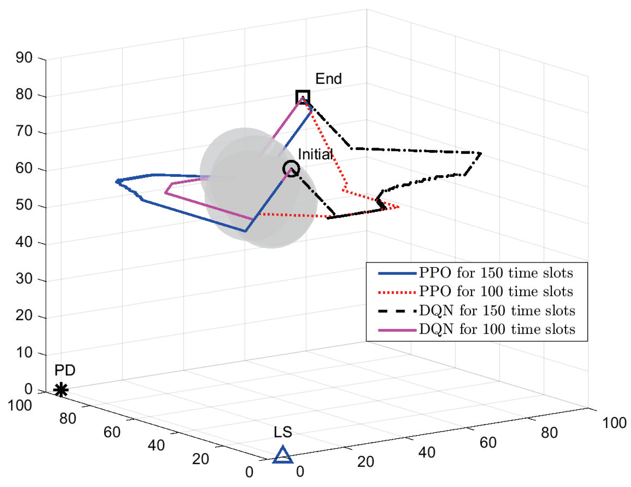 Electronics 12 04275 g009