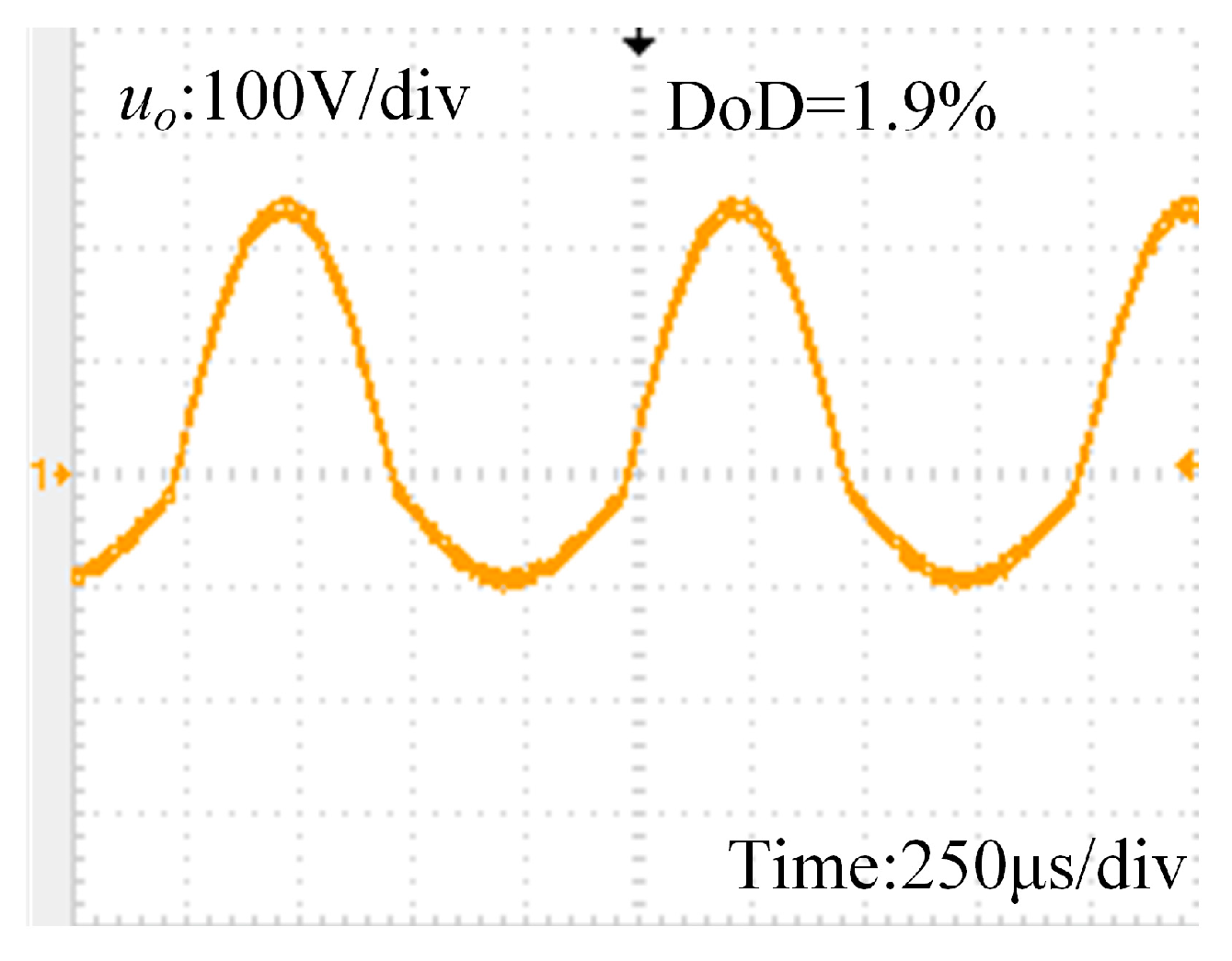 Electronics | Free Full-Text | Output Waveform Distortion Suppression ...