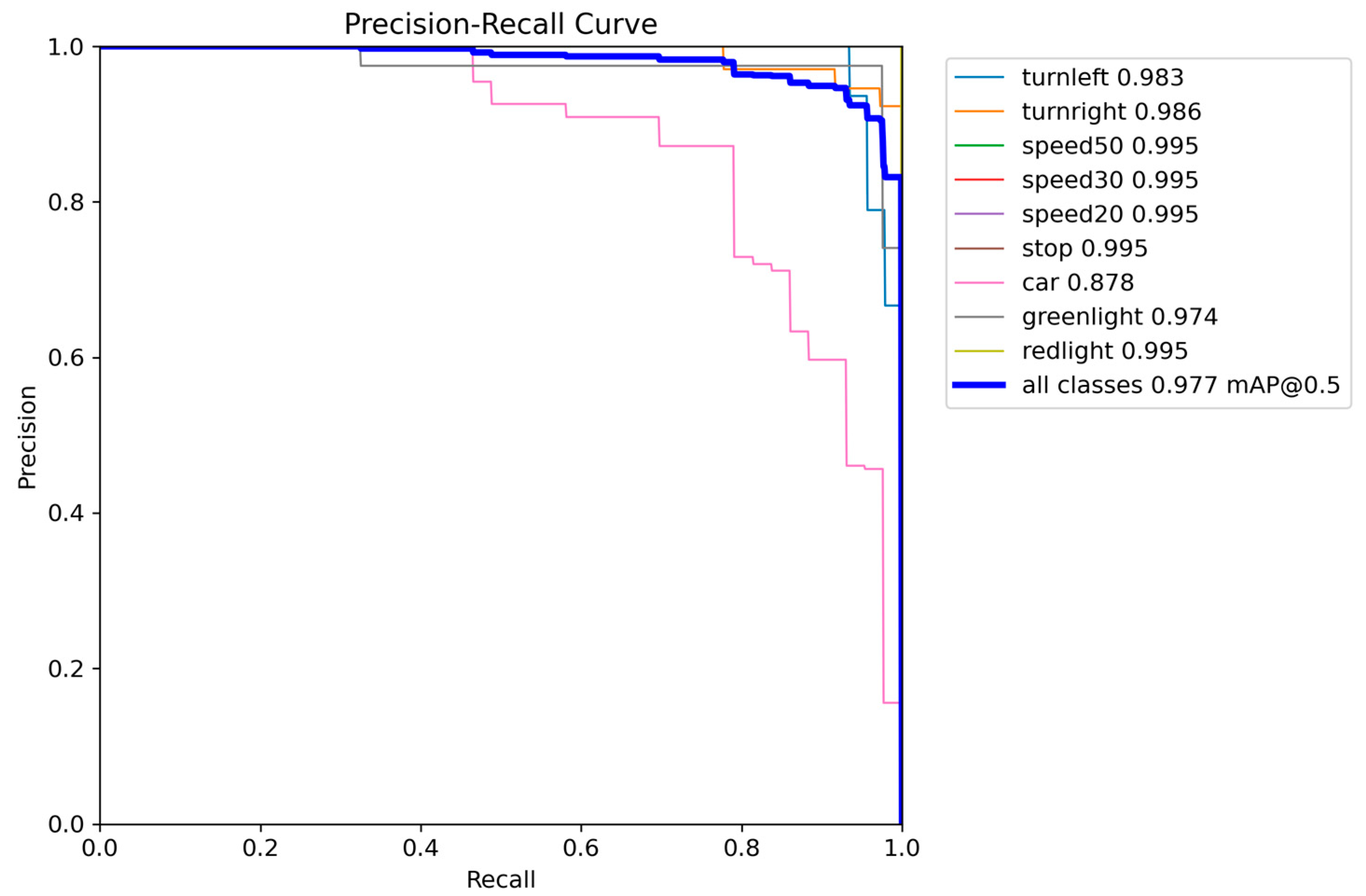 Electronics 12 04281 g015