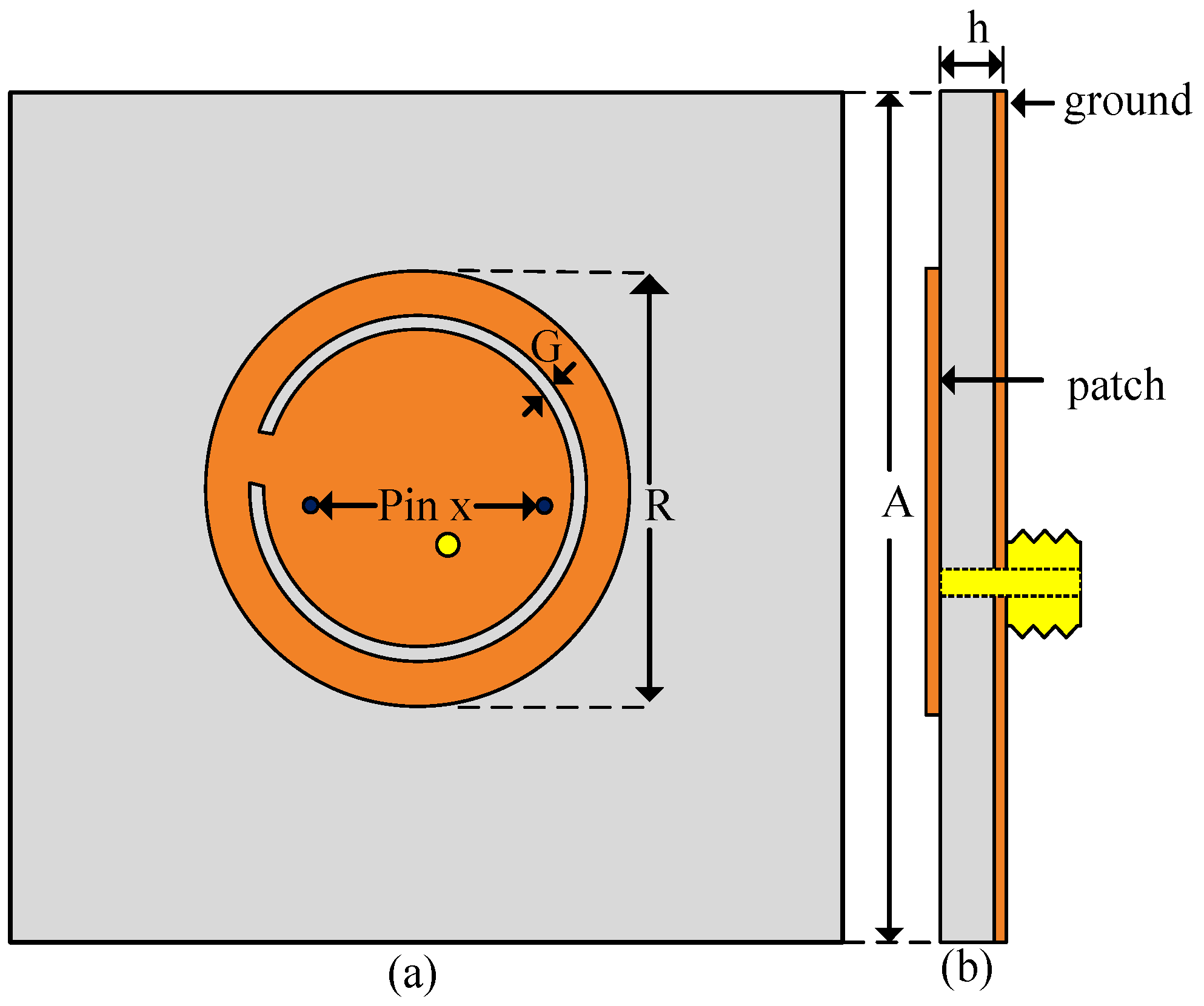 Electronics 12 04286 g006