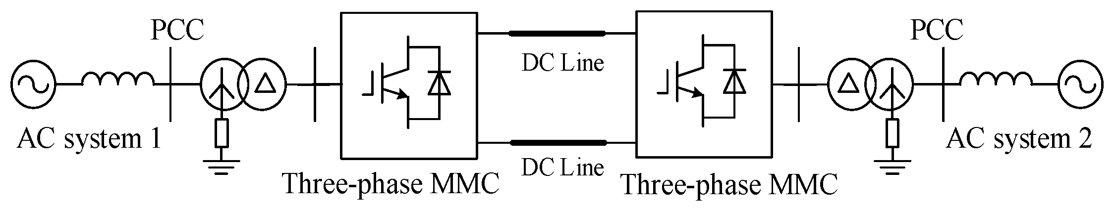 Electronics 12 04288 g001