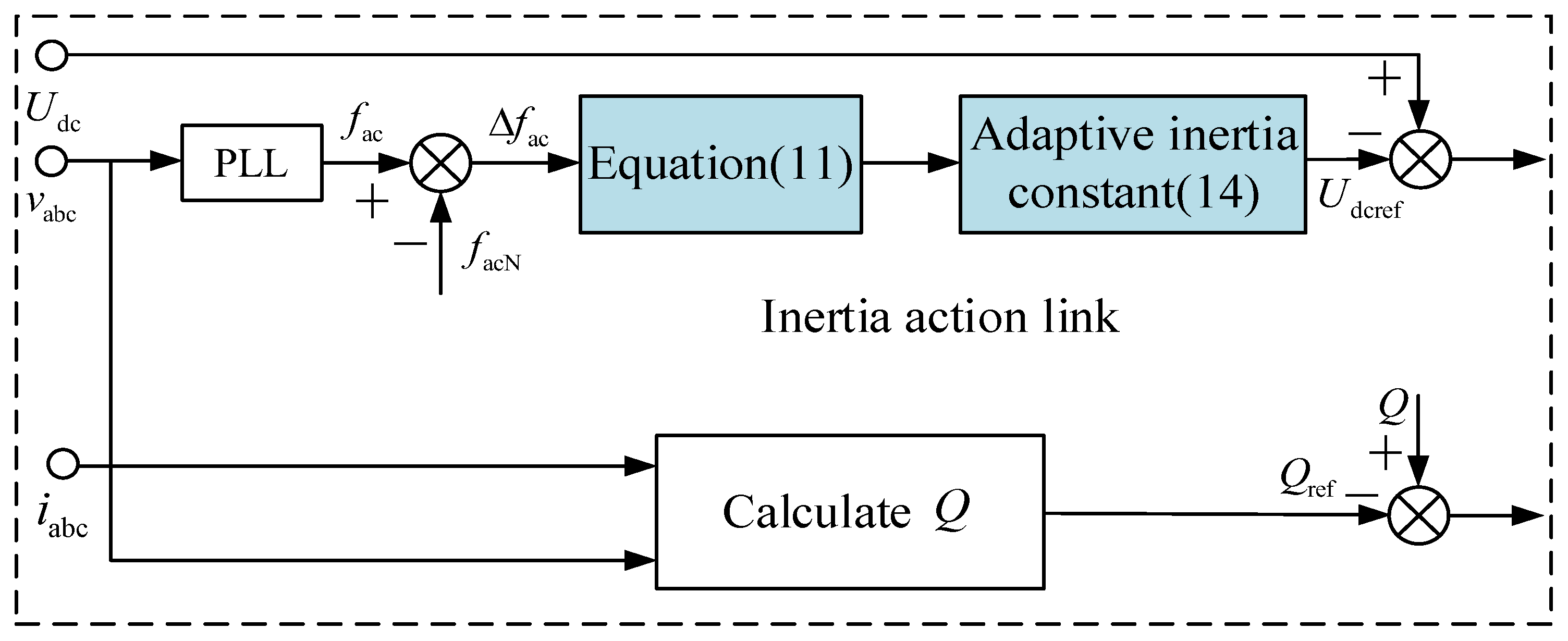 Electronics 12 04288 g007