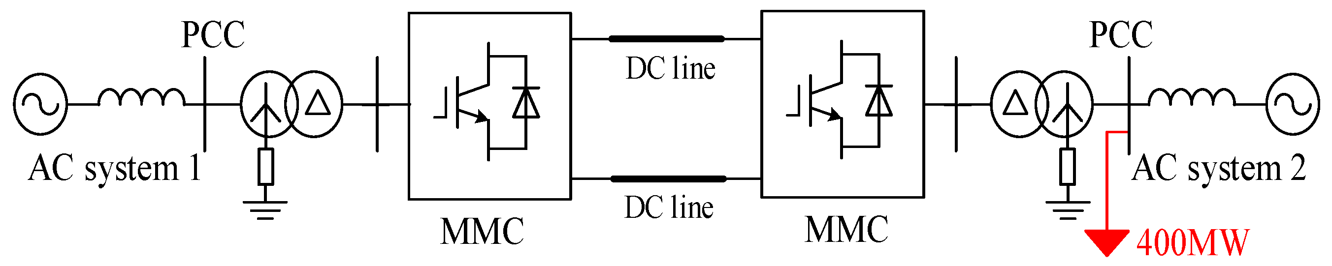 Electronics 12 04288 g008