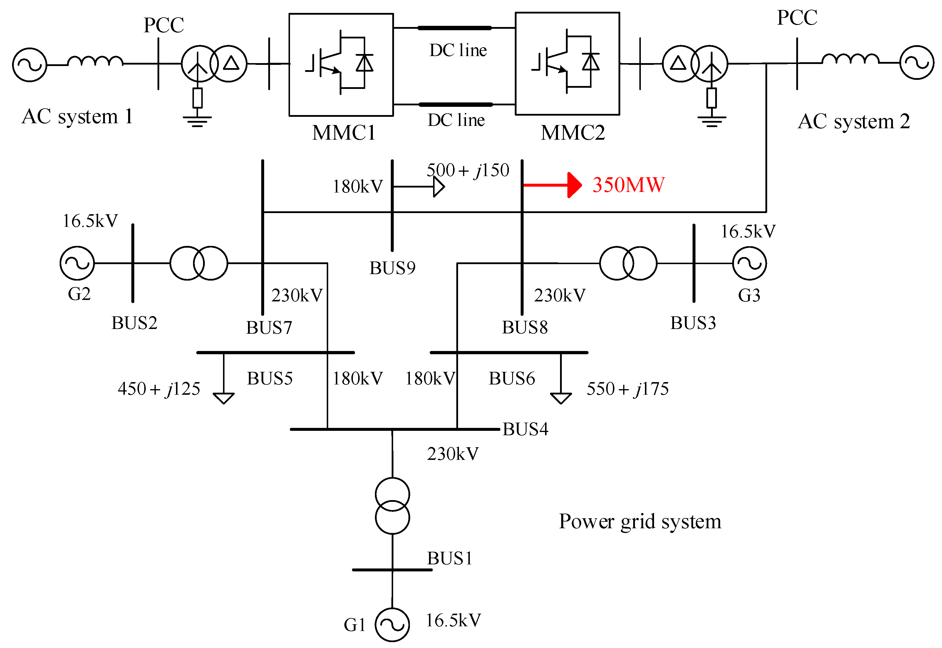 Electronics 12 04288 g010