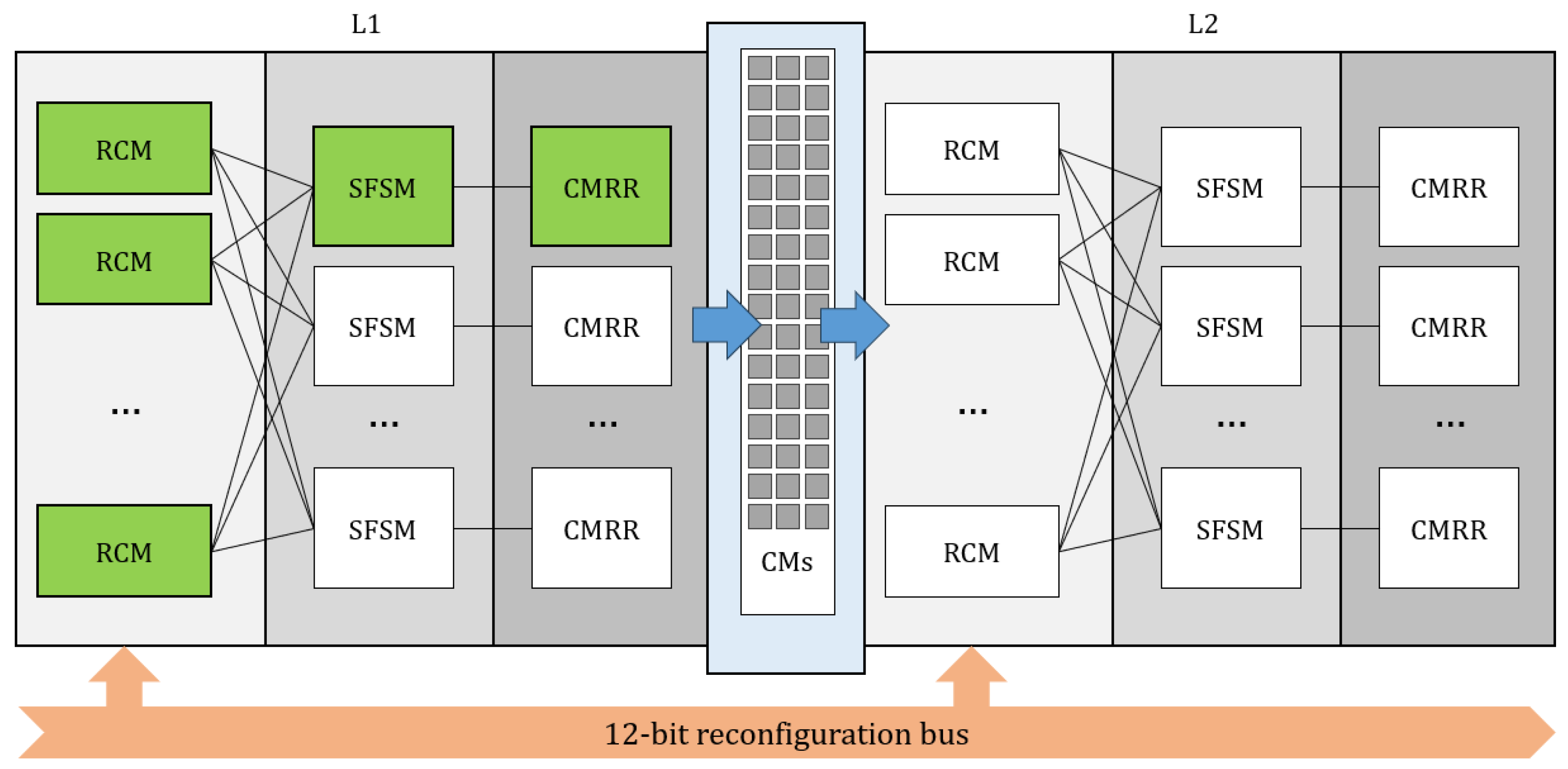 Electronics 12 04291 g001
