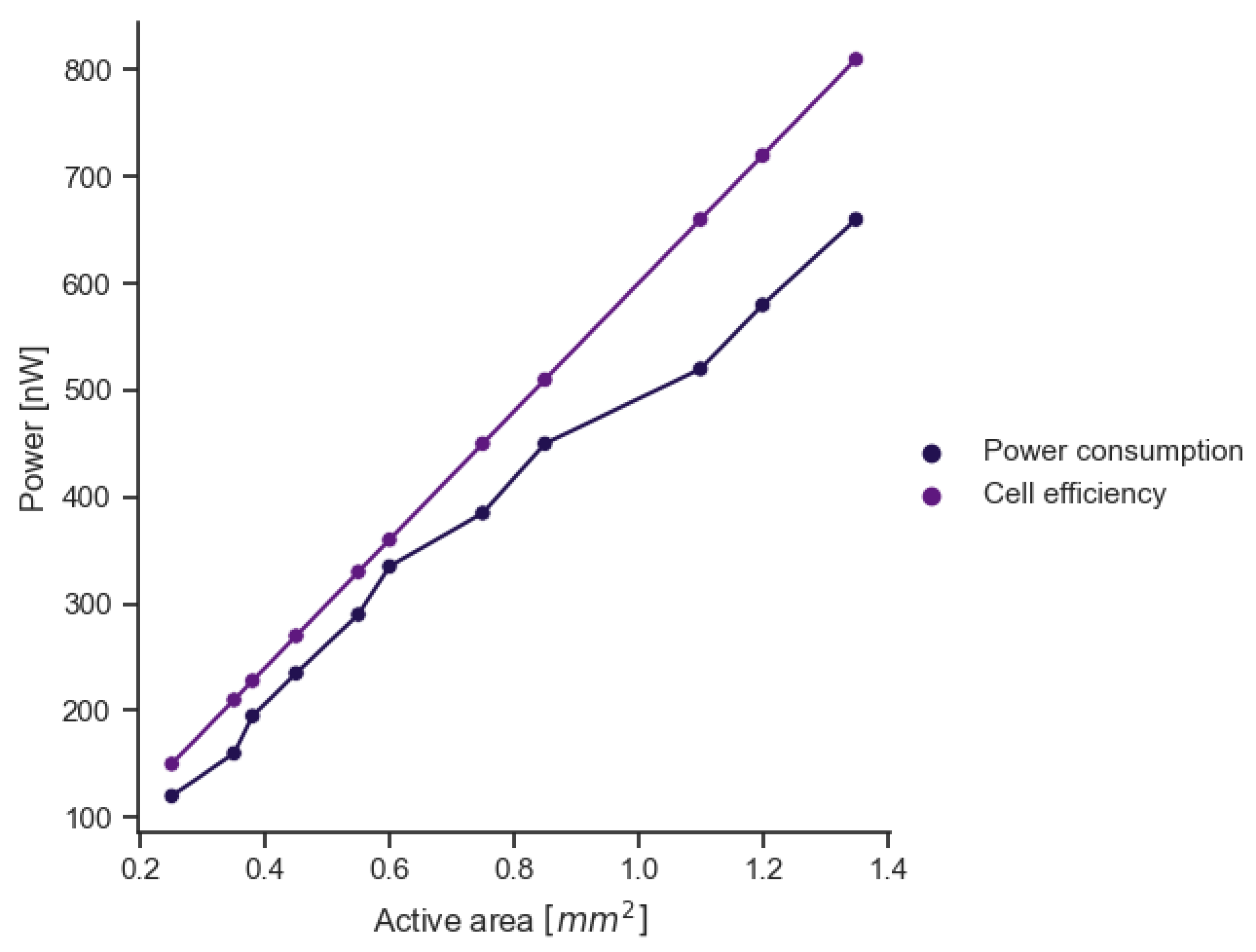 Electronics 12 04291 g013