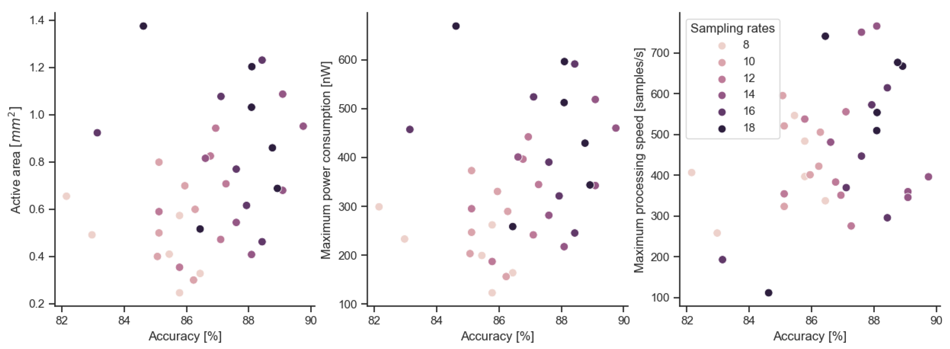 Electronics 12 04291 g014