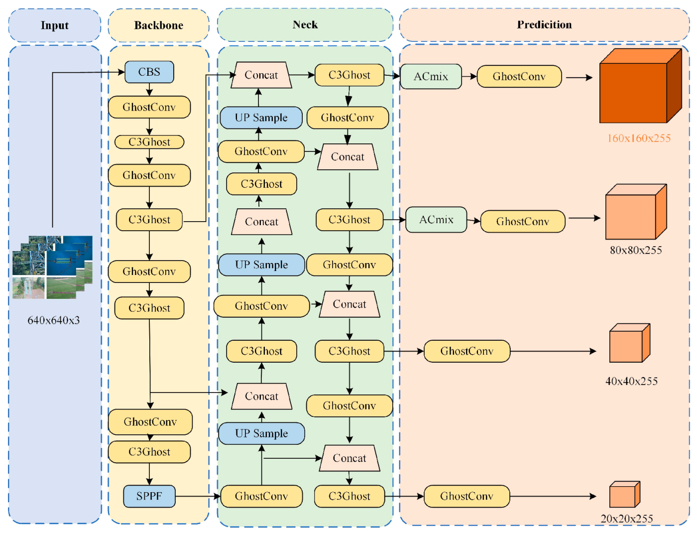 Electronics 12 04292 g002
