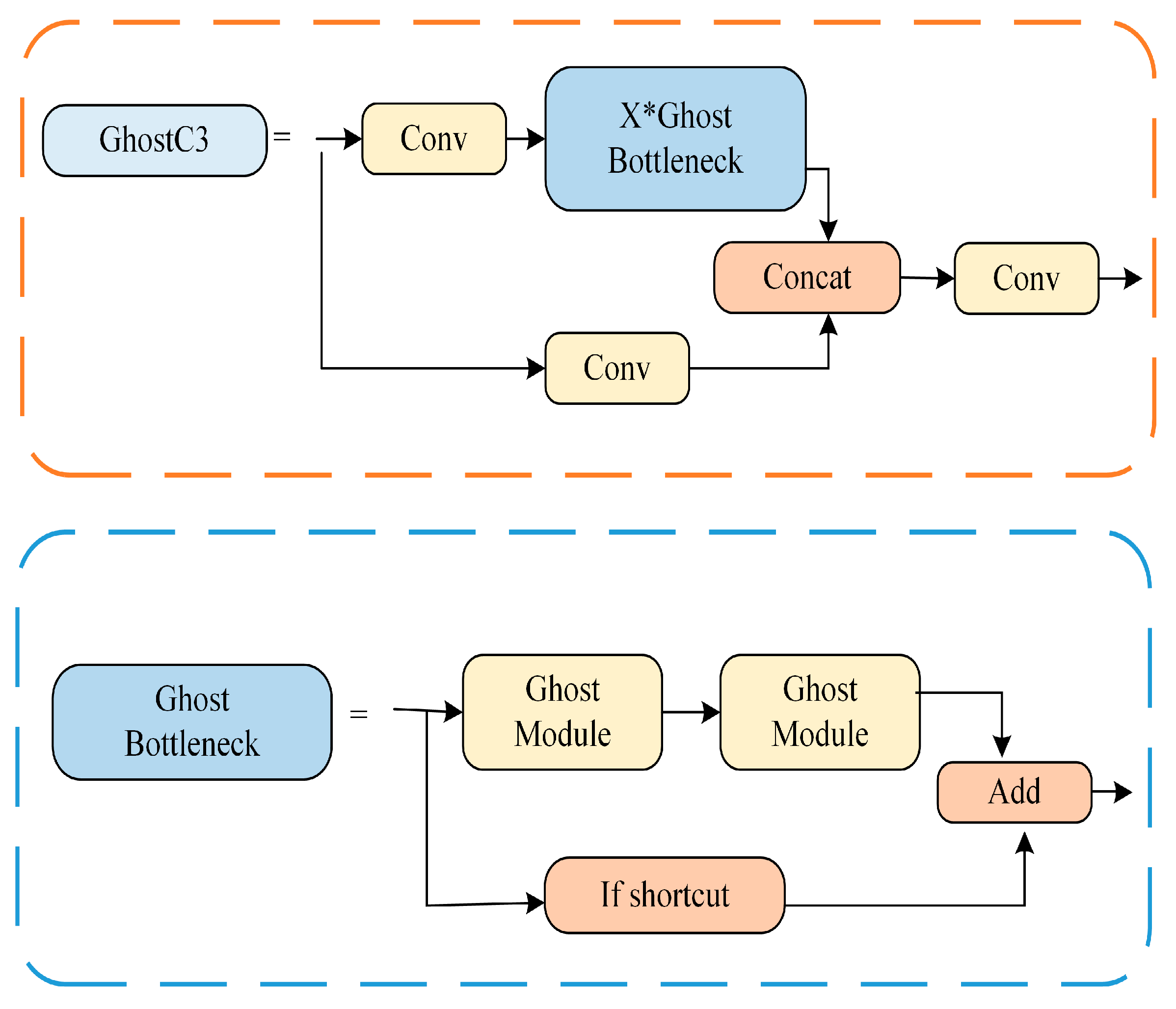 Electronics 12 04292 g004