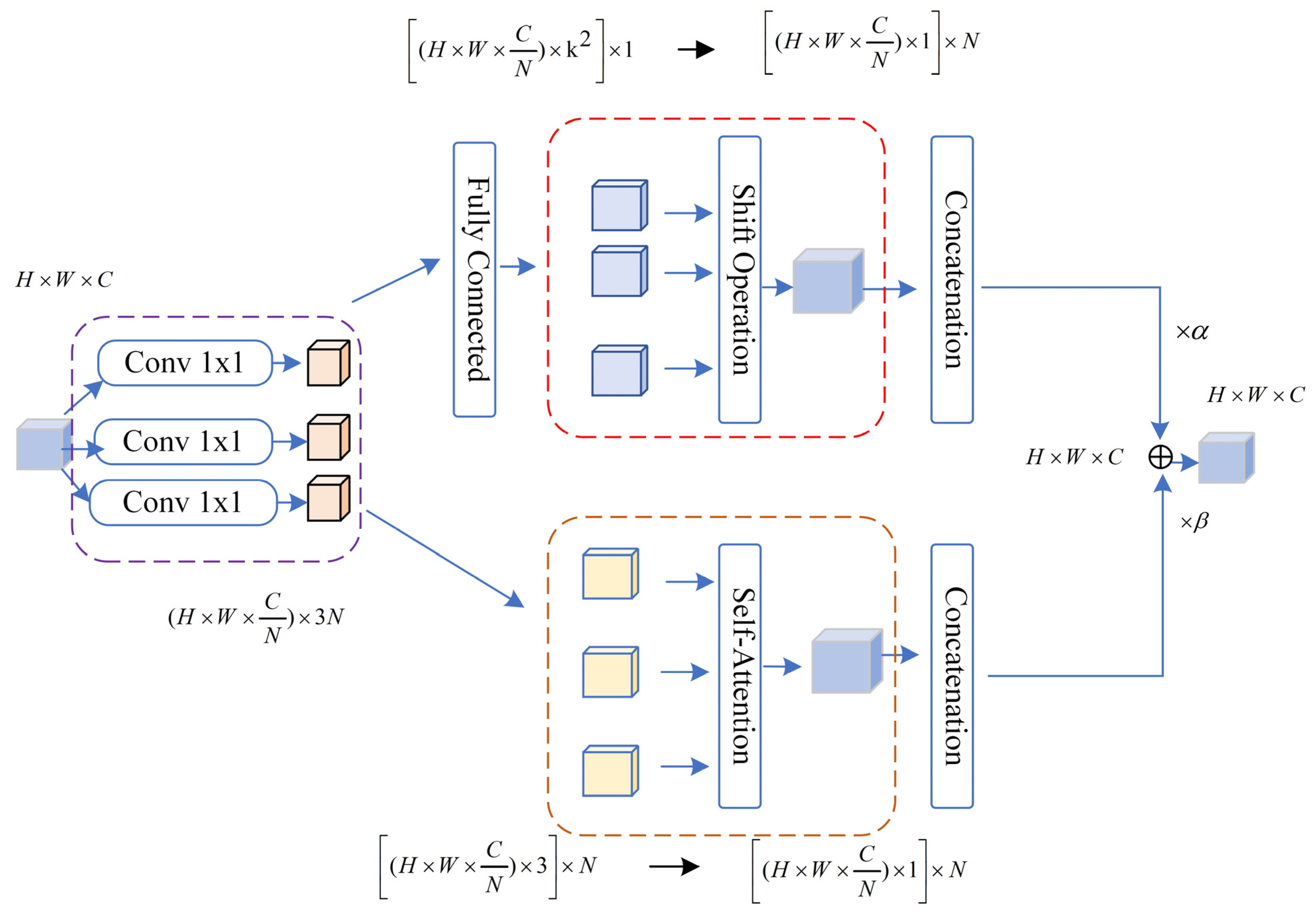 Electronics 12 04292 g006