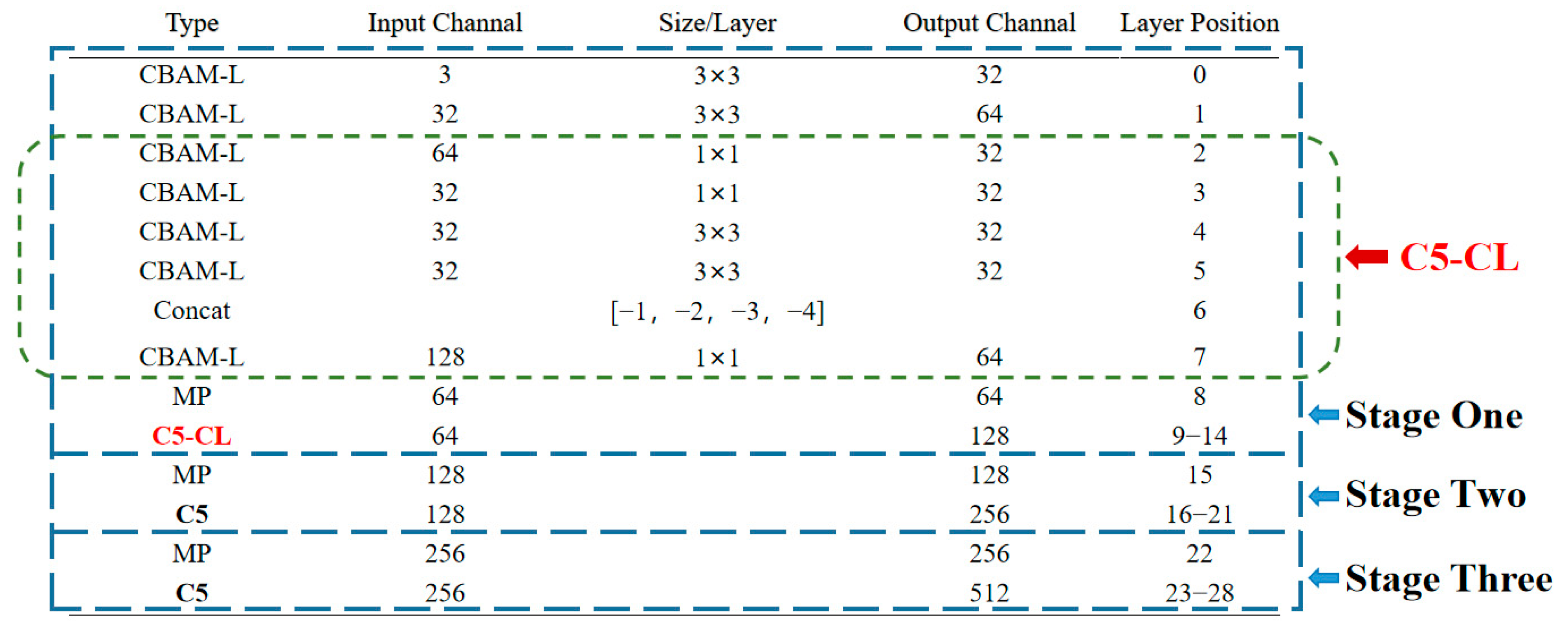 Electronics 12 04293 g004