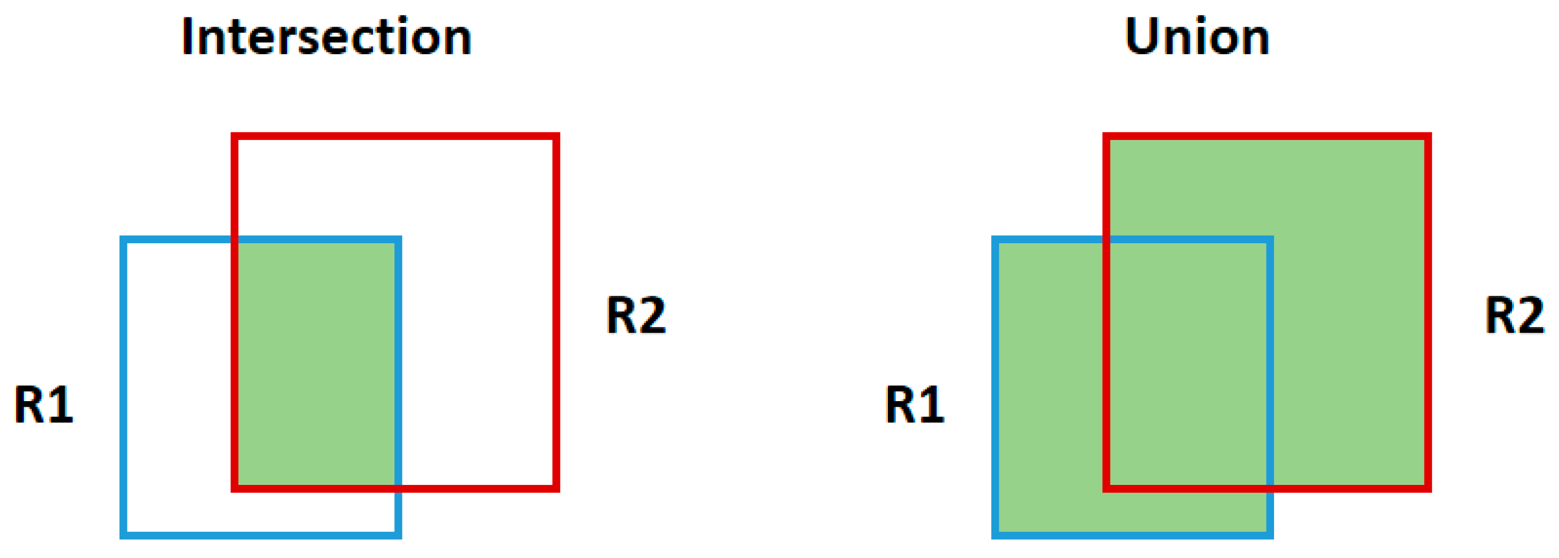 Electronics 12 04293 g005