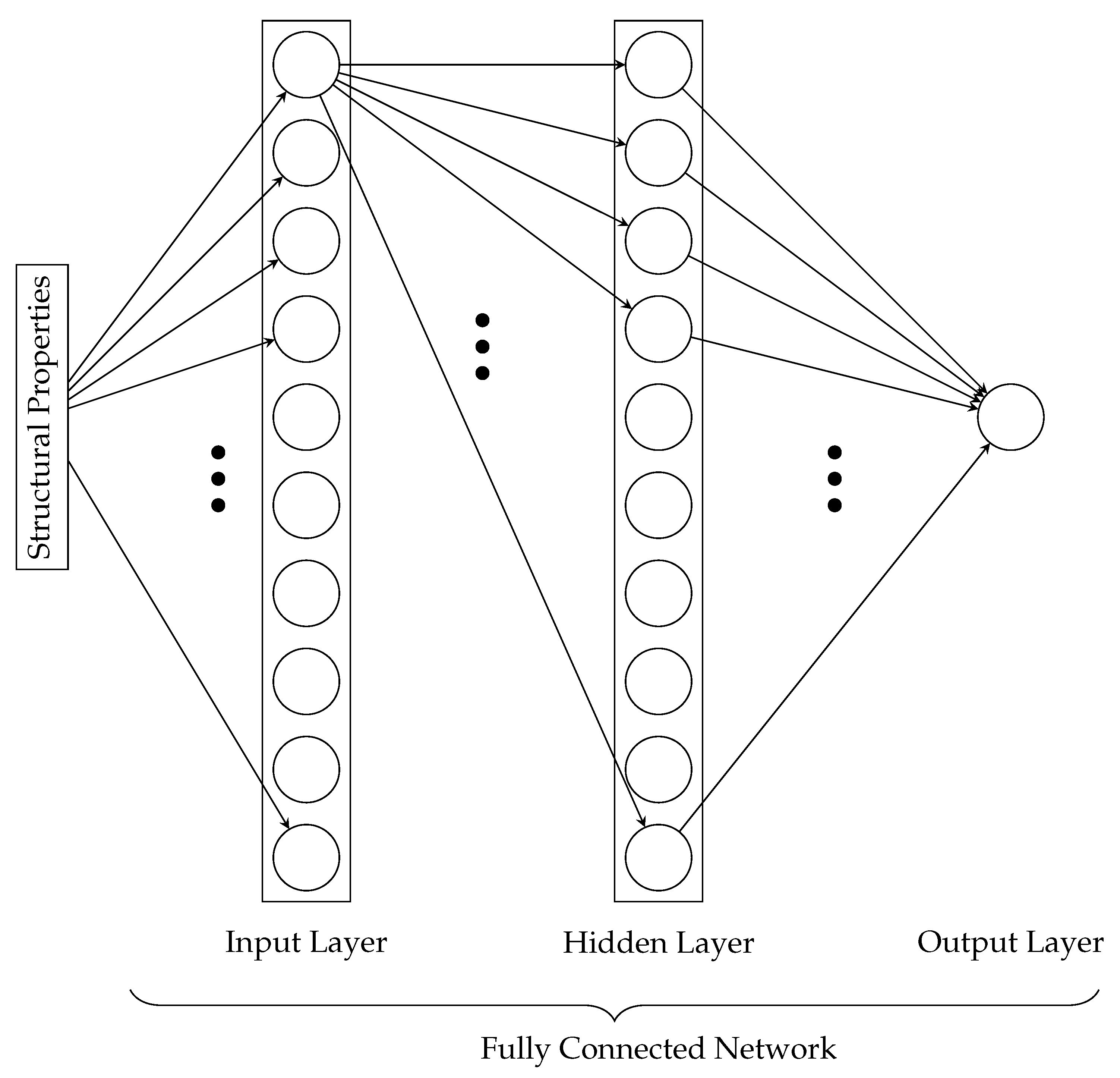 Electronics 12 04294 g003