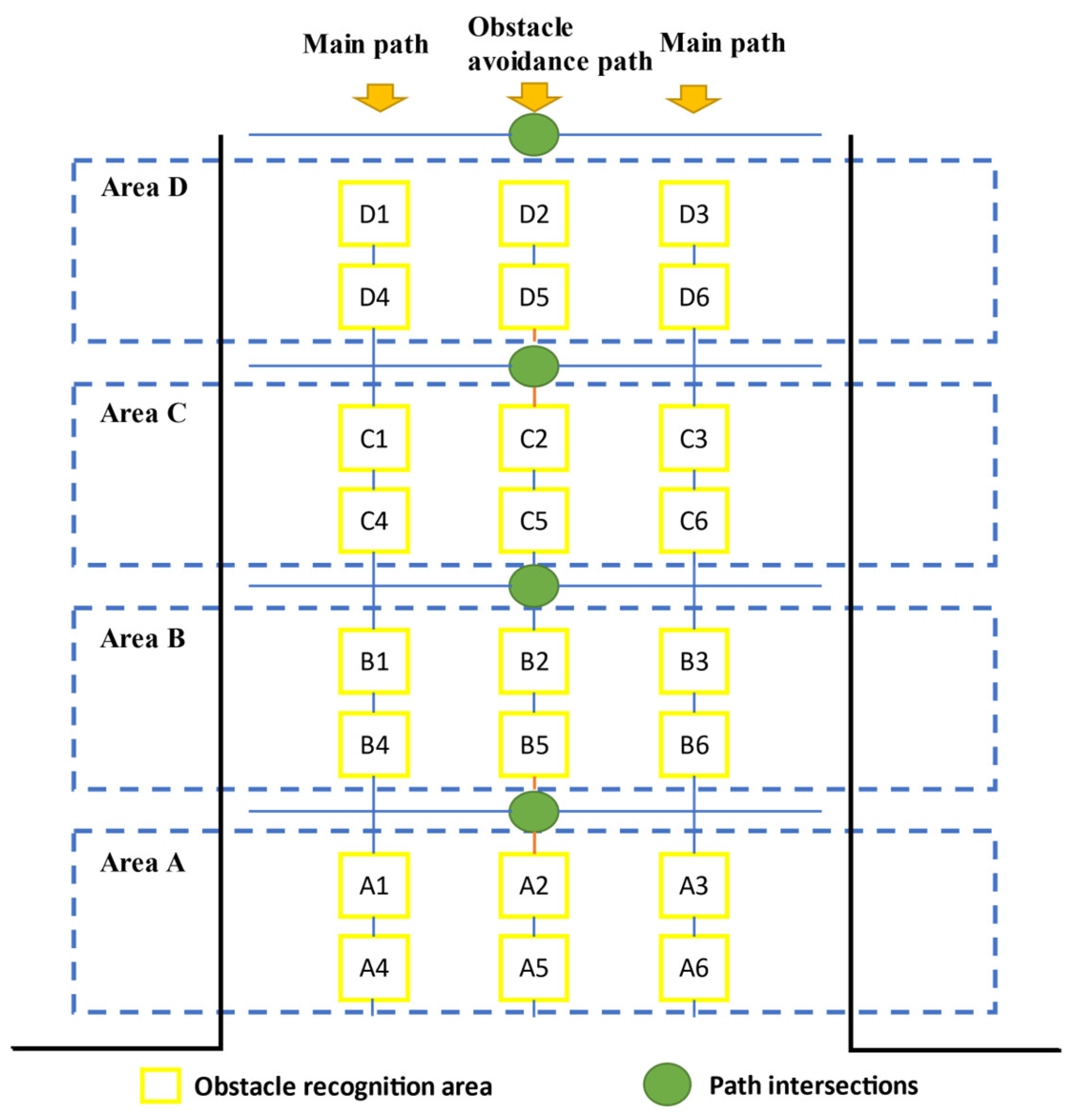 Electronics 12 04296 g004