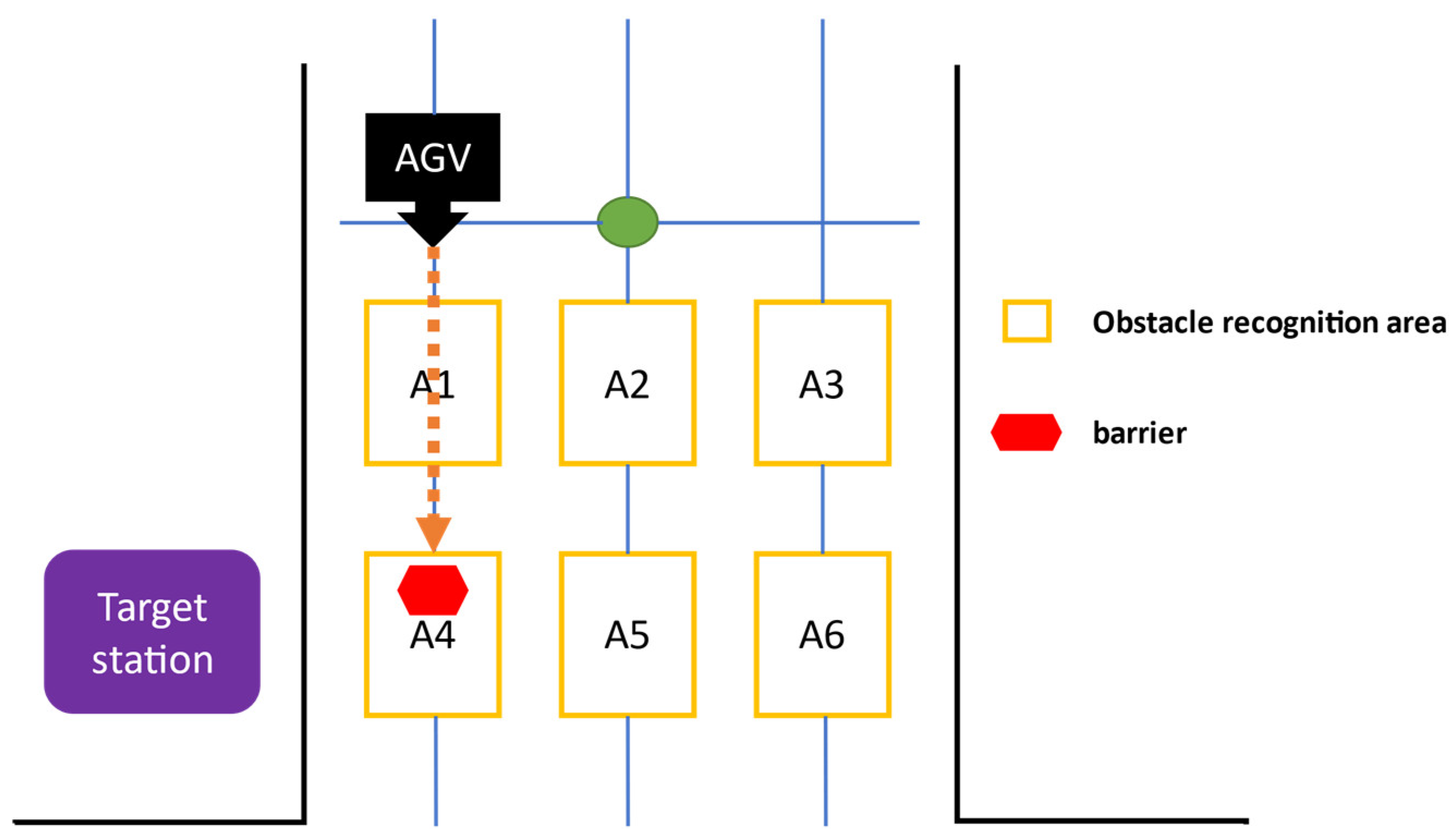 Electronics 12 04296 g007