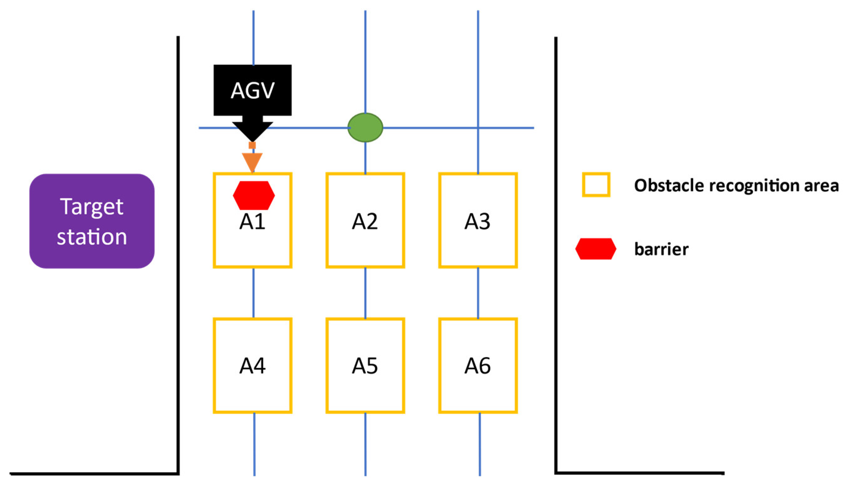 Electronics 12 04296 g009