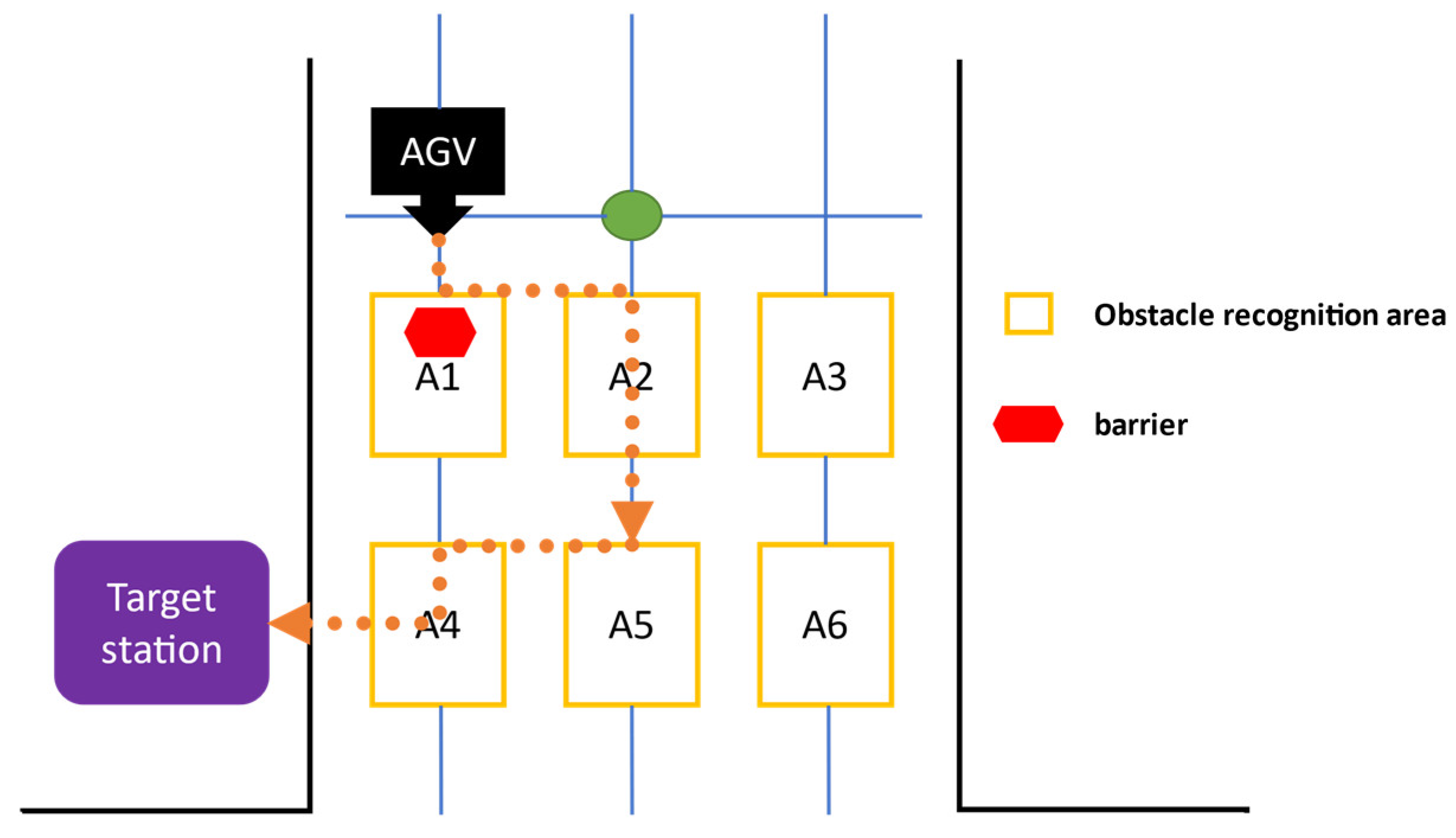 Electronics 12 04296 g010