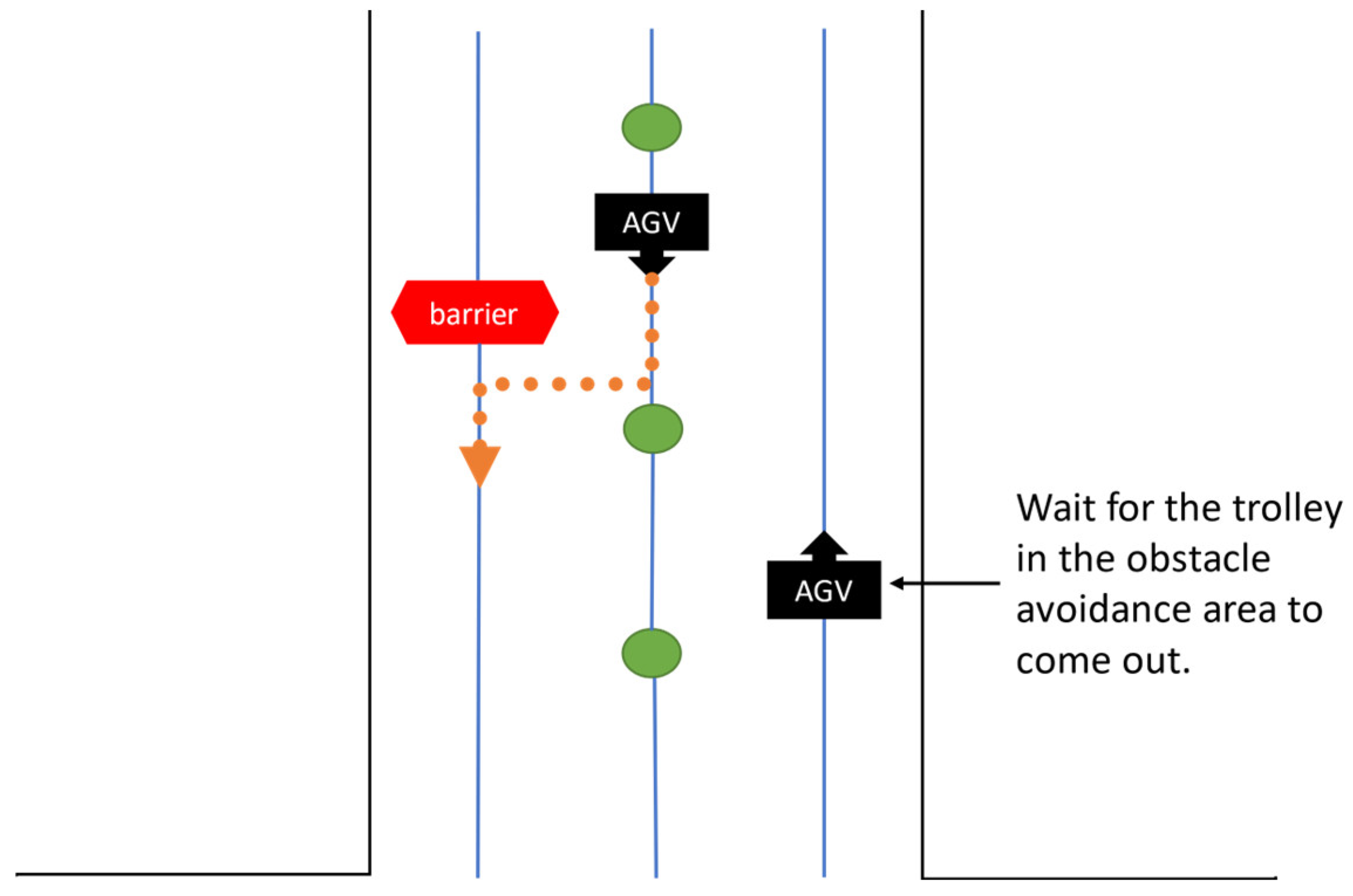 Electronics 12 04296 g015