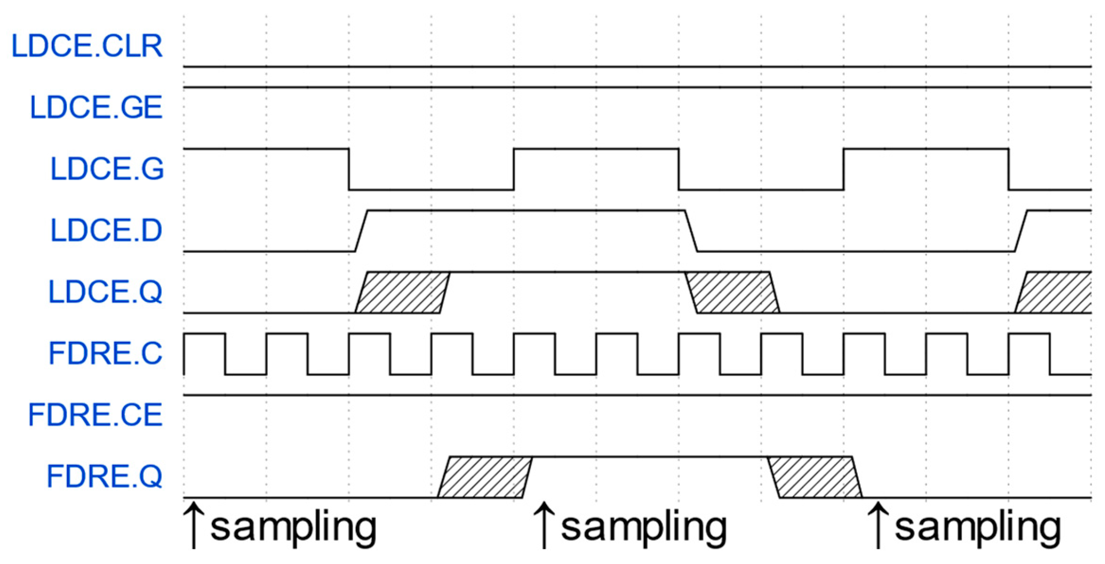 Electronics 12 04297 g008