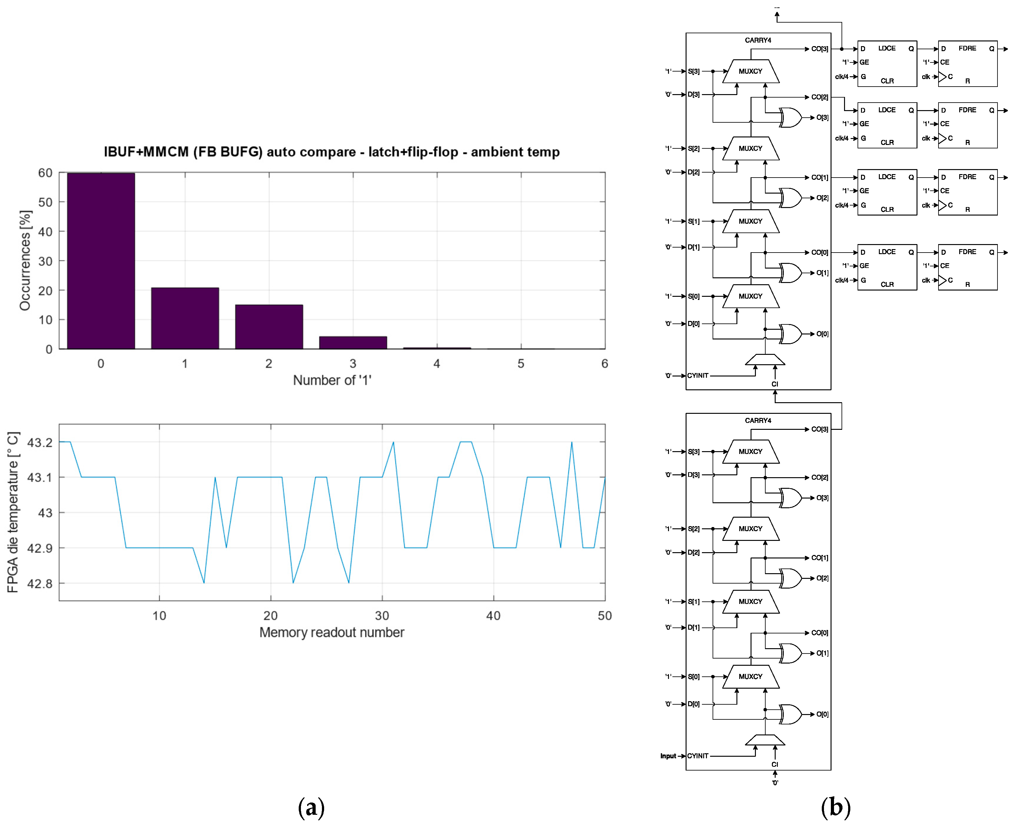 Electronics 12 04297 g009