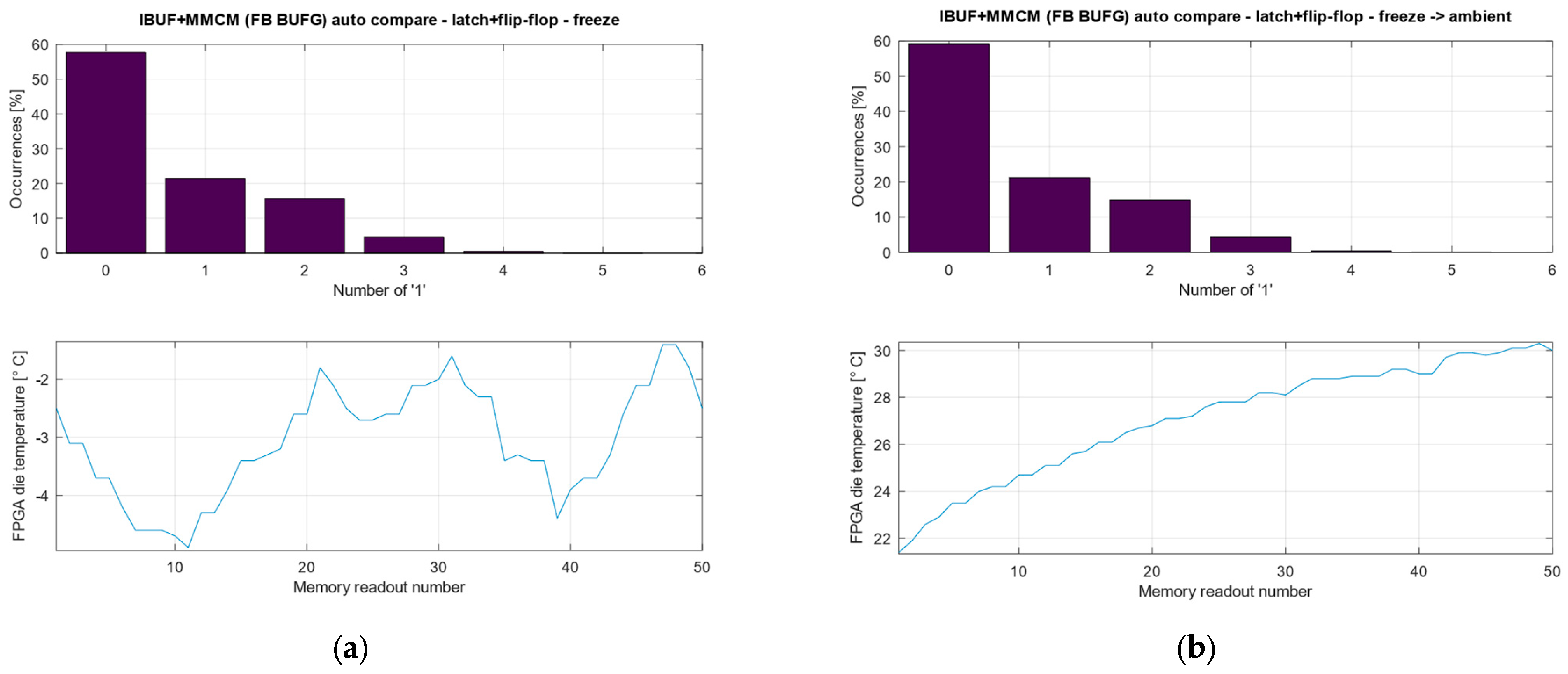 Electronics 12 04297 g010