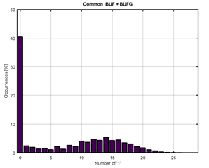 Electronics 12 04297 i004
