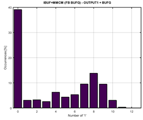 Electronics 12 04297 i008