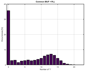 Electronics 12 04297 i010