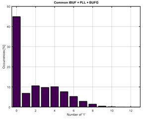 Electronics 12 04297 i012