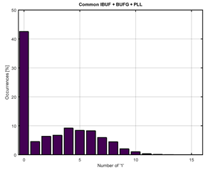 Electronics 12 04297 i014