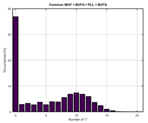 Electronics 12 04297 i016