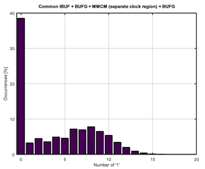 Electronics 12 04297 i018