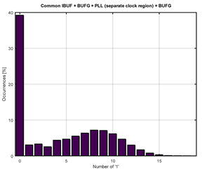 Electronics 12 04297 i020