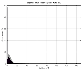 Electronics 12 04297 i022