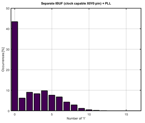 Electronics 12 04297 i026