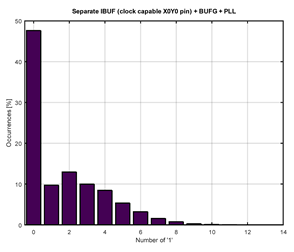 Electronics 12 04297 i028