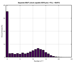 Electronics 12 04297 i030