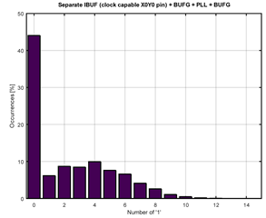 Electronics 12 04297 i032
