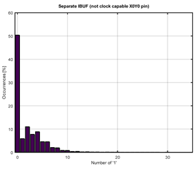 Electronics 12 04297 i034