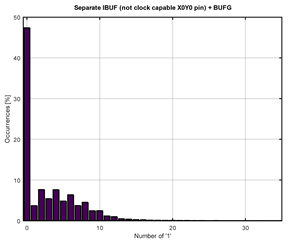 Electronics 12 04297 i036