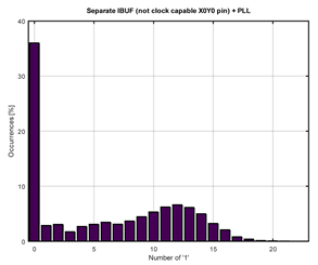 Electronics 12 04297 i038