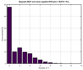 Electronics 12 04297 i040