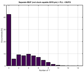 Electronics 12 04297 i042