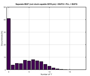 Electronics 12 04297 i044