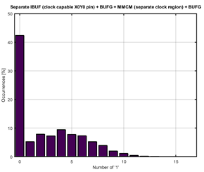 Electronics 12 04297 i046