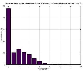 Electronics 12 04297 i048