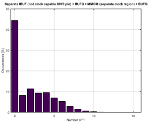Electronics 12 04297 i050
