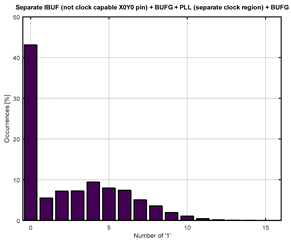 Electronics 12 04297 i052